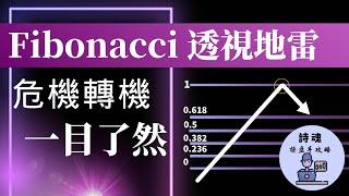 【炒底陷阱】【重磅教學】 用Fibonacci 竟能透視地雷，危機? 轉機? 一目了然 | 費波那契回調線 | Fibonacci Retracement | 多空強弱的操盤策略