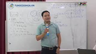 Kinh doanh cho doanh nghiệp SMI - Xây dựng chiến lược thương hiệu thời kì 4 0