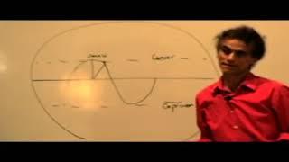 Physics and the Myths Light and the Bible PART 1 - Santos Bonacci