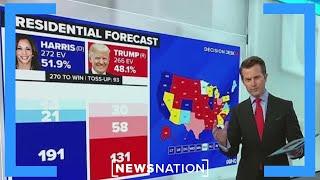 Presidential race shifting slightly toward Trump: DDHQ poll | NewsNation Now