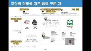 뉴질랜드 자조금제도 운영 사례
