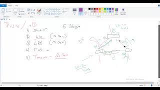 New CCNP   Day 89   Switching 5