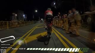 Get to the front and attack- Athens Twilight Pro ( USA CRITS)