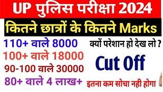 UP Police Constable Cut Off 2024 | UP Police Safe Score 2024 | UP Police Cut Off 2024 कितनी जाएगी?