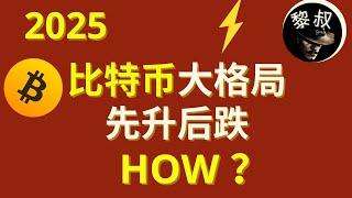 【2025前瞻！】比特币走势大格局解析：辉煌还能延续吗？关键点位在哪里？独家分析，不可不看！# BTC # ETH  #DOGE  #SHIB #比特币 #以太坊 #狗狗币