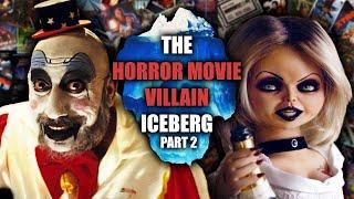 The Horror Movie Villain Iceberg Explained PART 2