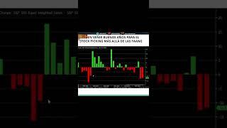 NO COMPRAR LAS FAANG TE PUEDE HACER GANAR DINERO #investing #invertir