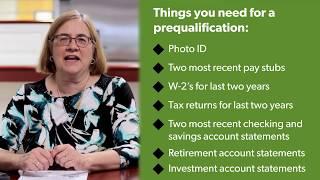 Much Ado About Mortgages  Prequalification