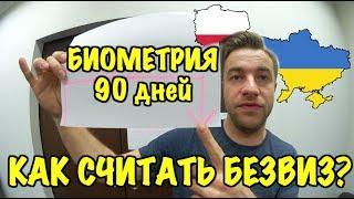 БИОМЕТРИЯ. КАК СЧИТАТЬ ДНИ ПО БЕЗВИЗУ. ВИЗОВЫЙ КАЛЬКУЛЯТОР.