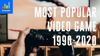 Most Popular video games | TIDA Animated Stat (1990-2020)