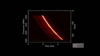 Commencing the Era of Fast Radio Burst Cosmology - Liam Connor - Caltech -01/25/2023