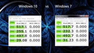 Windows 10 vs Windows 7 test disk