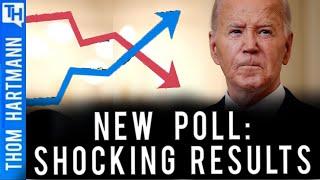 Did This Poll Misrepresent Biden’s Standing in the Election?