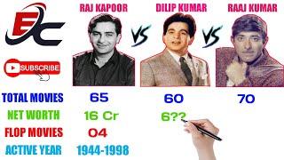 Raj Kapoor Vs Dilip Kumar Vs Raaj Kumar