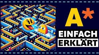 A* Algorithmus EINFACH erklärt (Beispiel)