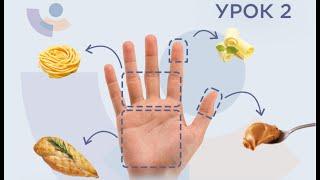 Урок №2 Новая модель питания