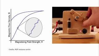 natuurkunde uitleg BARKHAUSEN EFFECT