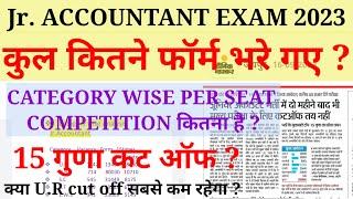 jr accountant total form fill up l jr accountant cet cut off l cet cut off for jr accountant &TRA