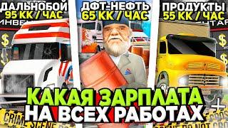 КАКАЯ САМАЯ ПРИБЫЛЬНАЯ РАБОТА на АРИЗОНА РП  СКОЛЬКО ЗАРПЛАТА в ЧАС на ВСЕХ РАБОТАХ на Arizona RP