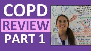 COPD (Chronic Obstructive Pulmonary Disease), Chronic Bronchitis, Emphysema-NCLEX Part 1