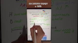 ГДЕ ВЗЯТЬ ДЕНЬГИ НА ДОСРОЧНОЕ ПОГАШЕНИЕ ИПОТЕКИ ⁉️Лайфхак №2#ипотека#финансоваяграмотность #shorts