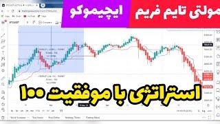 استراتژی و تیپس اسکالپ ایچیموکو با موفقیت و وین ریت ۱۰۰ درصد فیوچرز فارکس و ارز دیجیتال|ichimoku