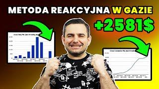 Sesje Live Tradingu - Podsumowanie wyników +2581$ na giełdzie zarobione tylko na jednej strategii