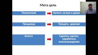 Психология продаж в недвижимости