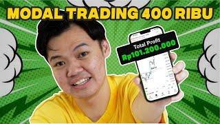 CARA MENGUASAI TRADING FOREX SEBAGAI PEMULA DI TAHUN 2025