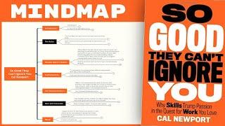 So Good They Can't Ignore You - Cal Newport (Mind Map Book Summary)