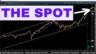 This Is How High S&P 500 Could Go! | SP500 Analysis