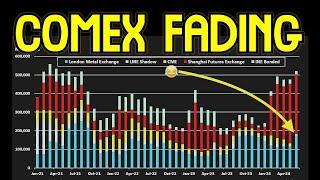 COMEX Copper Shortage Now, Silver & Gold's Later