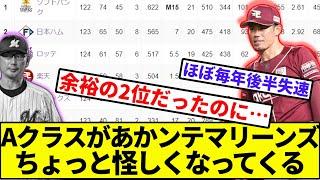 【放り込まれまくる】Aクラスがあかンテマリーンズ、ちょっと怪しくなってくる【なんJ反応】【プロ野球反応集】【2chスレ】【1分動画】【5chスレ】【ロッテ】【ソフトバンク】【ハム】【楽天】