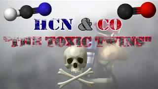 Patented Protection Against the Deadly Cocktail of CO & HCN: "The Toxic Twins"