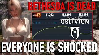 Bethesda is DEAD Elder Scrolls 6 Canceled