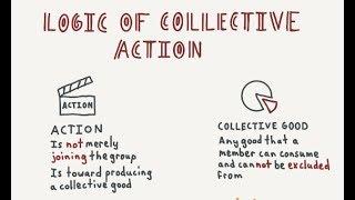 Logic of Collective Action in Four Minutes