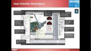 Movicon 11 - SCADA Software PowerPoint