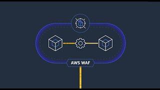 What is AWS WAF (Web application firewall)? | Amazon Web Services