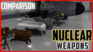 Nuclear Weapons SIZE Comparison 3D