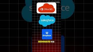 What is SaaS? | SaaS Explained Under a Minute | The Knowledge Academy