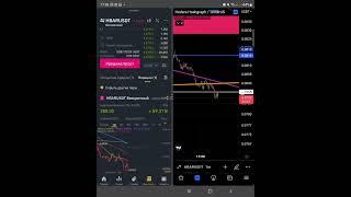 #HBAR-short setup ,скальпинг,трейдинг внутри дня,криптовалюта, биржа ,binance @kirsanovtrade