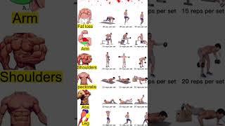 Easy home workouts for Beginners GYM workout and fitness and health Tips #GYM tipas#dipakyt