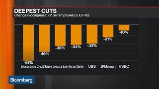 Goldman Sachs Leads Wall Street's Post-Crisis Pay Slump