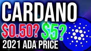 My HONEST Cardano ADA Price Prediction 2021... (Cardano Daily #14)