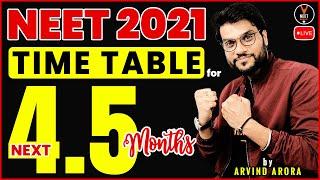 Perfect Timetable For NEET 2021 Preparation (Next 4.5 Months) | NEET Strategy | Arvind sir