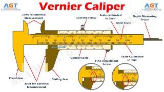 Vernier Caliper (Read Easily) - Parts & Function, Zero Error, Least Count Calculation Explained.