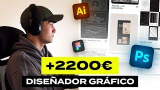 Cómo he Ganado +2000€ en 30 Días desde Casa (Diseñador Gráfico)