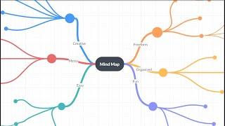 Mind Map Tutorial