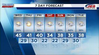 Southwest, Central Virginia Weather | 7 p.m. - Dec. 31, 2024