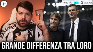 MI SFOGO SU THIAGO MOTTA! LE CRITICHE SONO TUTTE GIUSTE, ORA DEVE RECUPERARE PUNTI O RISCHIA GROSSO!